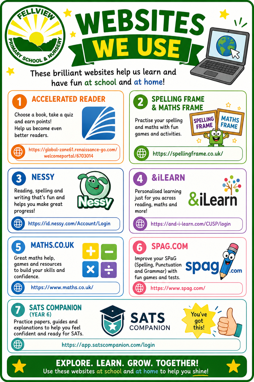Websites We Use